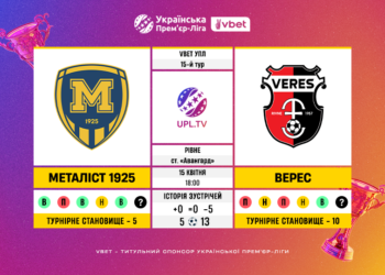 Матч 15-го туру VBET Української Прем’єр-Ліги «Металіст 1925» — «Верес»: статистичне прев’ю