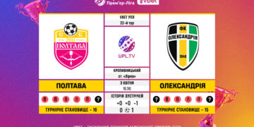Матч 22-го туру VBET Української Прем’єр-Ліги «Полтава» — «Олександрія»: статистичне прев’ю
