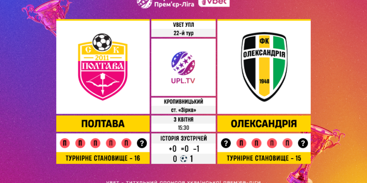 Матч 22-го туру VBET Української Прем’єр-Ліги «Полтава» — «Олександрія»: статистичне прев’ю