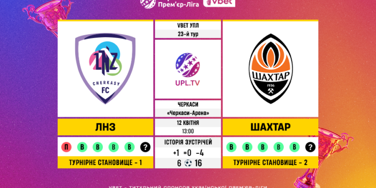 Матч 23-го туру VBET Української Прем’єр-Ліги ЛНЗ — «Шахтар»: статистичне прев’ю