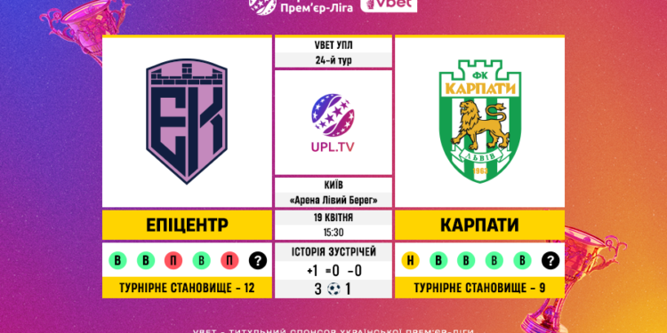 Матч 24-го туру VBET Української Прем’єр-Ліги «Епіцентр» — «Карпати»: статистичне прев’ю