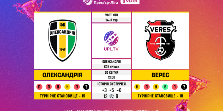 Матч 24-го туру VBET Української Прем’єр-Ліги «Олександрія» — «Верес»: статистичне прев’ю