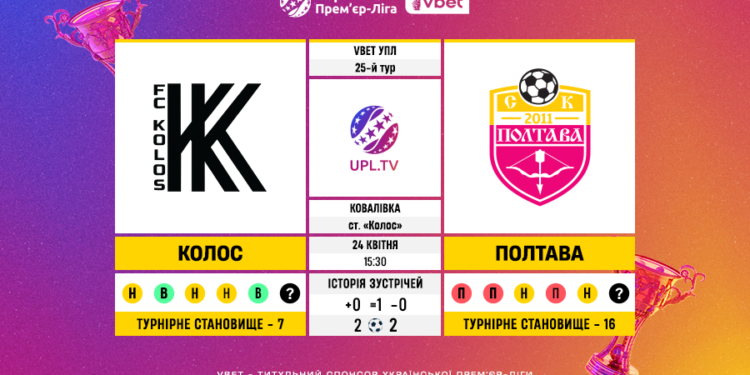 Матч 25-го туру VBET Української Прем’єр-Ліги «Колос» — «Полтава»: статистичне прев’ю