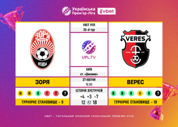 Матч 25-го туру VBET Української Прем’єр-Ліги «Зоря» — «Верес»: статистичне прев’ю