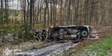 На Рівненщині сталася ДТП за участю двох авто: обійшлося без потерпілих