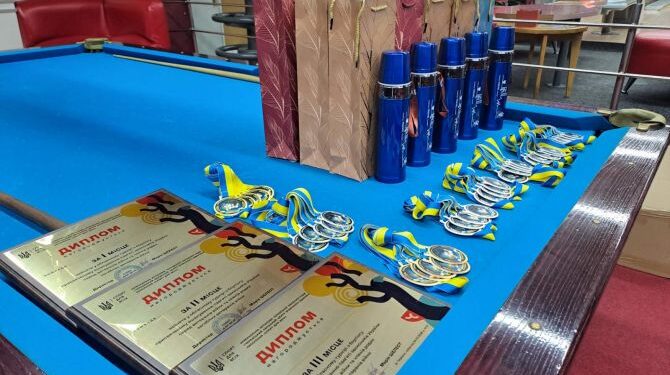 Обласний турнір з боулінгу, присвячений вшануванню пам’яті захисників України, відбувся у Черкасах — Новости Черкасс