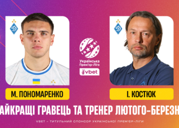 Стали відомі найкращі тренер та футболіст лютого-березня VBET Української Прем’єр-Ліги