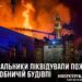 У Славуті рятувальники ліквідували пожежу у виробничій будівлі —Хмельнитчина