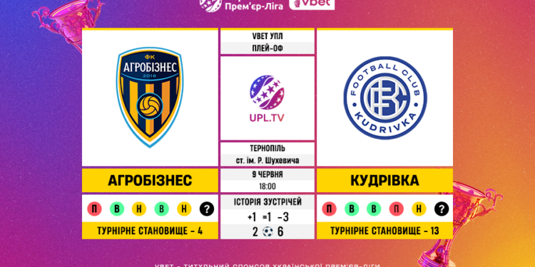 Матч-відповідь плей-офф за право участі в УПЛ в сезоні 2026/27 «Агробізнес» — «Кудрівка»: статистичне прев’ю