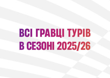 Найчастіше в сезоні 2025/26 до топ-3 рейтингу футболістів туру входив Глейкер Мендоза