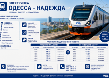 Одесса-Надежда