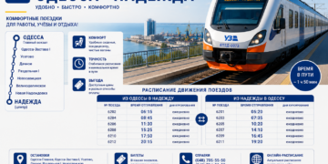 Одесса-Надежда