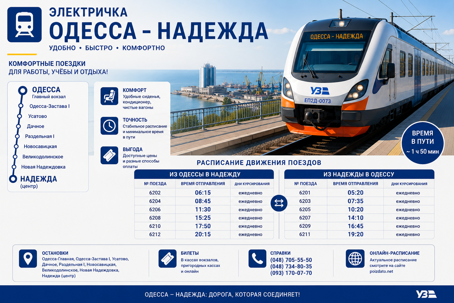 Одесса-Надежда