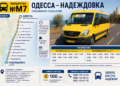 Одесса-Надеждовка