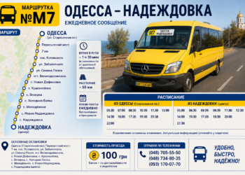 Одесса-Надеждовка