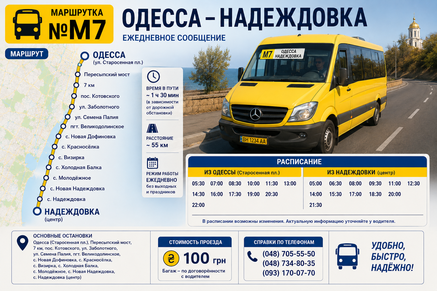 Одесса-Надеждовка