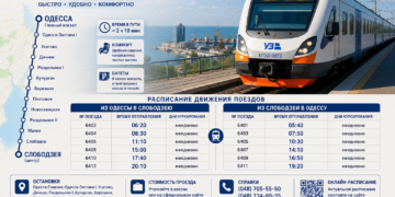 Одесса-Слободзея
